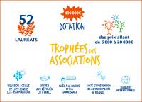 Logo EDF trophée des associations